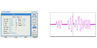 SP-300 Series Single Phase Programmable AC Power Source